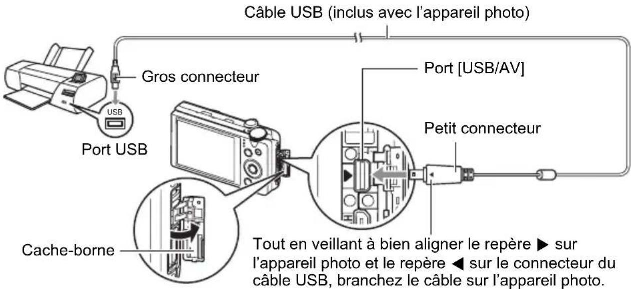 CASIO Exilim EXZR300 - ■ Raccordement de l'appareil photo à une imprimante - 1