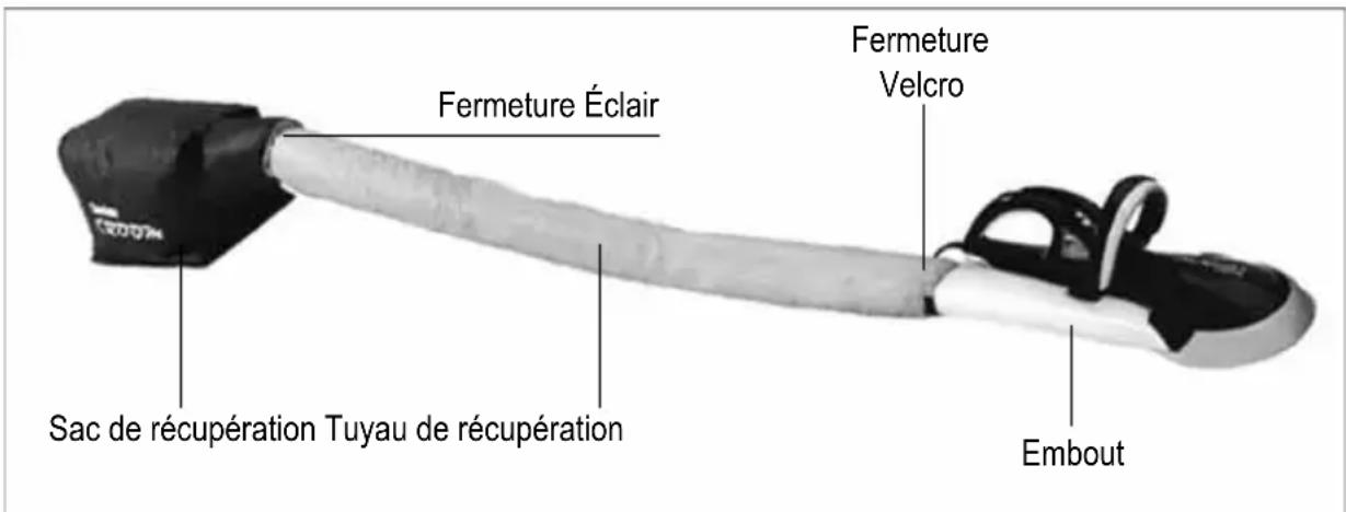 Garden Groom Pro - Installer le système de récupération - 1