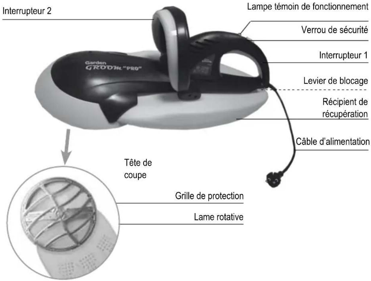 Garden Groom Pro - Vue générale de l'appareil - 1