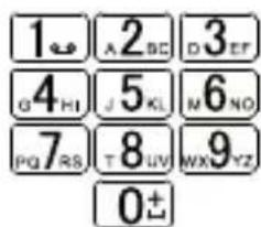 PROFOON SIMPLY - Nouveau message SMS : - 1