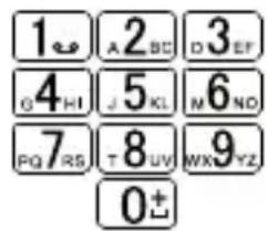 PROFOON SIMPLY - Choisir mémoires de raccourcies : - 1