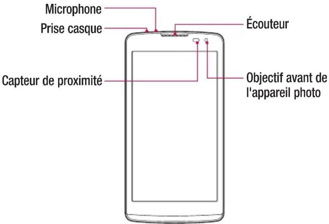 Outdoorchef Leon - Présentation du téléphone - 1