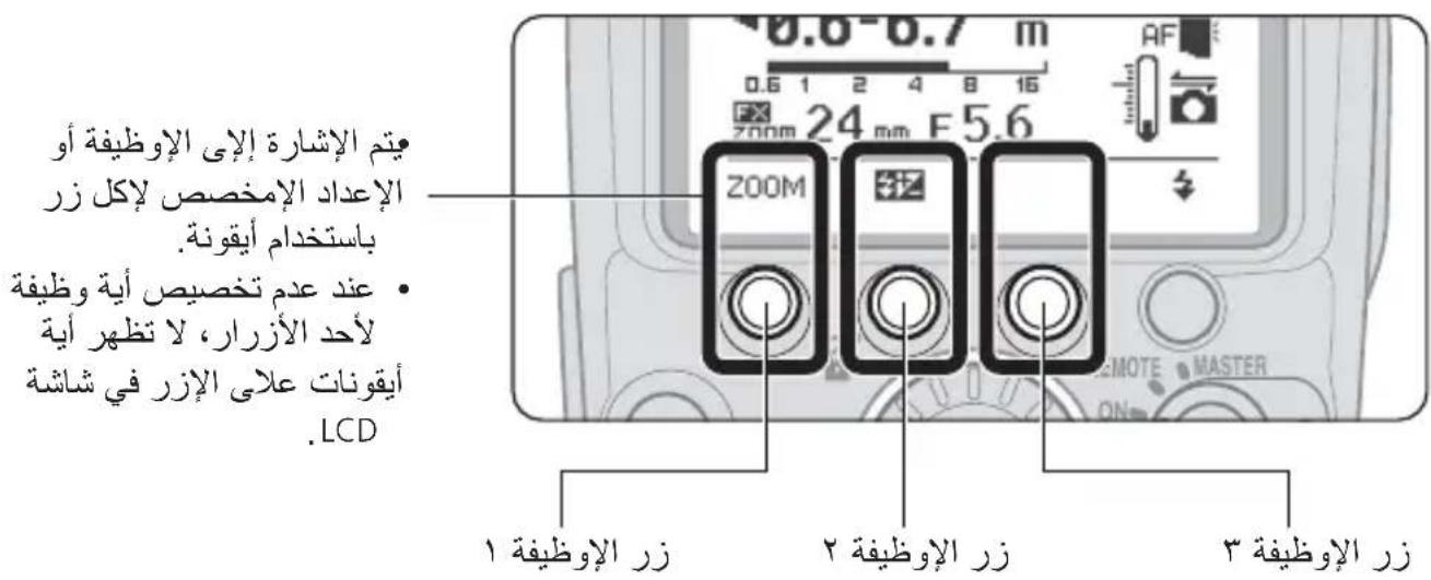 NIKON SB910 - 2