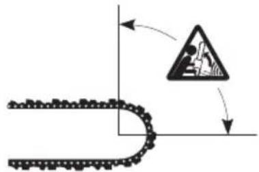 BRAVEN 570 - Trait de chute - 7