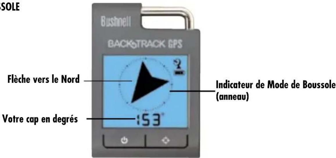 BUSHNELL BackTrack Point3 - MODE BOUSSOLE - 1