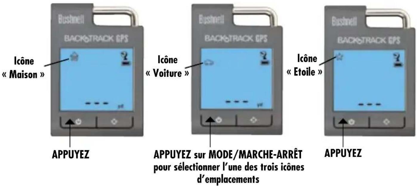BUSHNELL BackTrack Point3 - MODE BOUSSOLE - 2