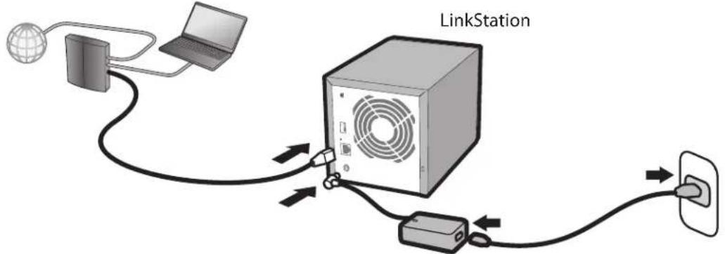 BUFFALO LinkStation Live - Configuration du logiciel LinkNavigator (LS-QVL) - 1