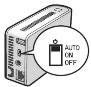 BUFFALO LinkStation Live - LS-VL, XHL, CHL LS-WVL, WXL LS-WSXL - 3