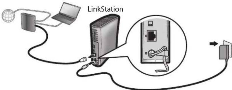 BUFFALO LinkStation Live - Configuration du logiciel LinkNavigator (LS-VL, LS-XHL, LS-CHL) - 1