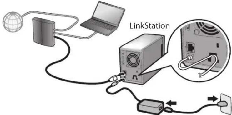 BUFFALO LinkStation Live - Configuration du logiciel LinkNavigator (LS-WVL, LS-WXL) - 1