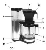 Technivorm Moccamaster CDT 10 - Certificat de garantie de trois ans - 9