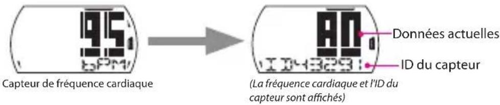 Bryton Cardio 35T - Remarque: - 1