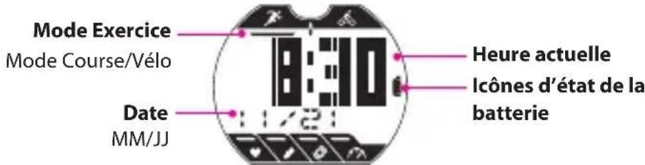 Bryton Cardio 35T - Vuedhorloge - 1
