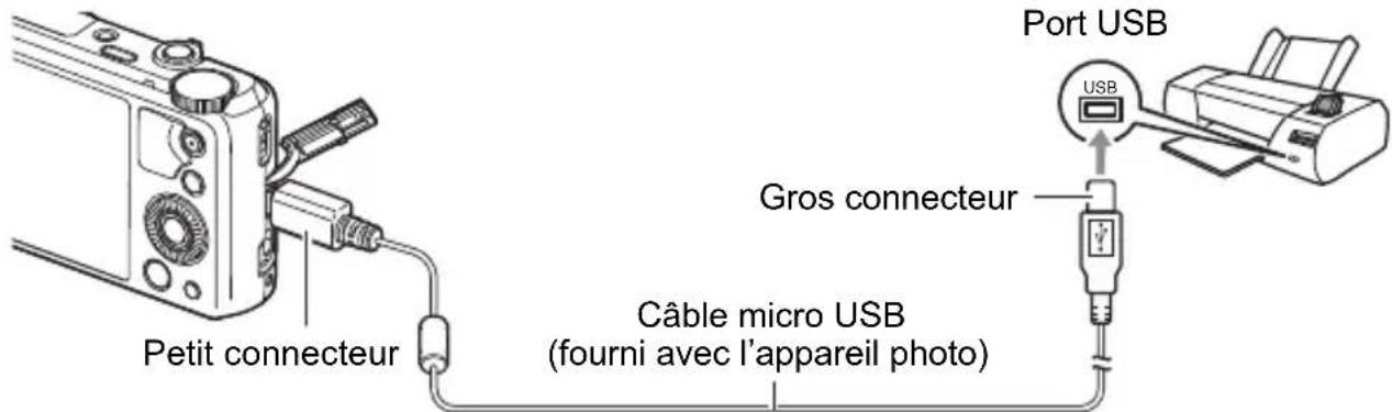 CASIO Exilim EXZR700 - Raccordement de l'appareil photo à une imprimante - 1