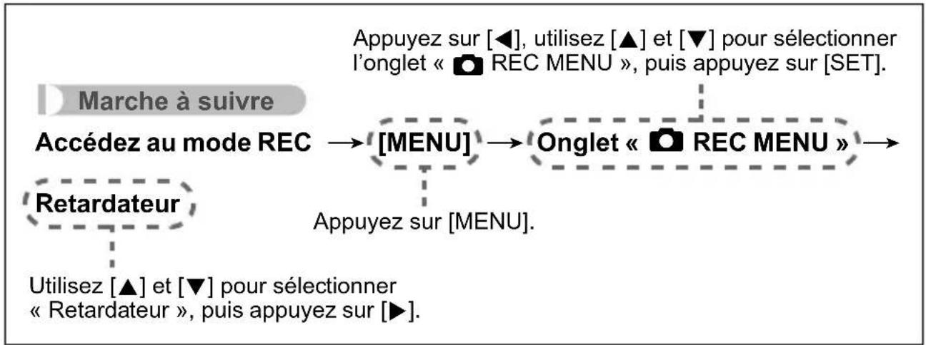 CASIO Exilim EXZR700 - Description du fonctionnement des menus dans ce manuel - 1