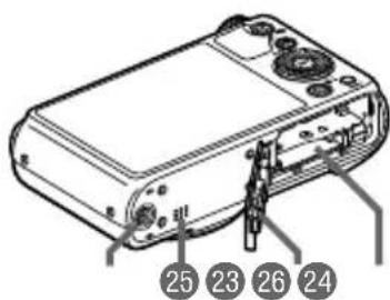 CASIO Exilim EXZR700 - Dessous - 1