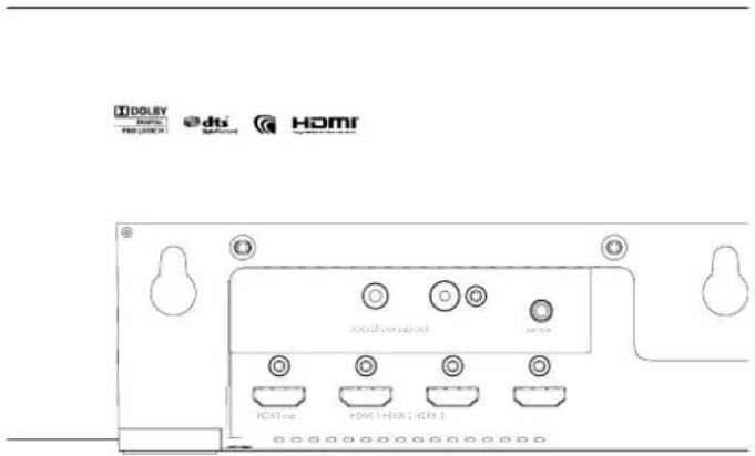 BOWERS & WILKINS Panorama 2 - Commandes du panneau avant du Panorama 2 - 1