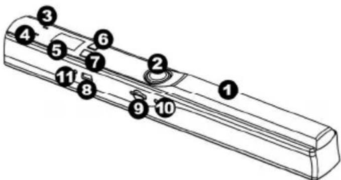 ION CopyCat MK2 - CARACTÉRISTIQUES - 1
