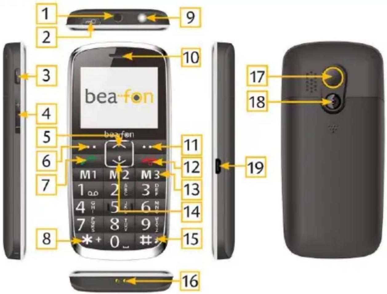 Bea-fon SL215 - Votre téléphone - 1