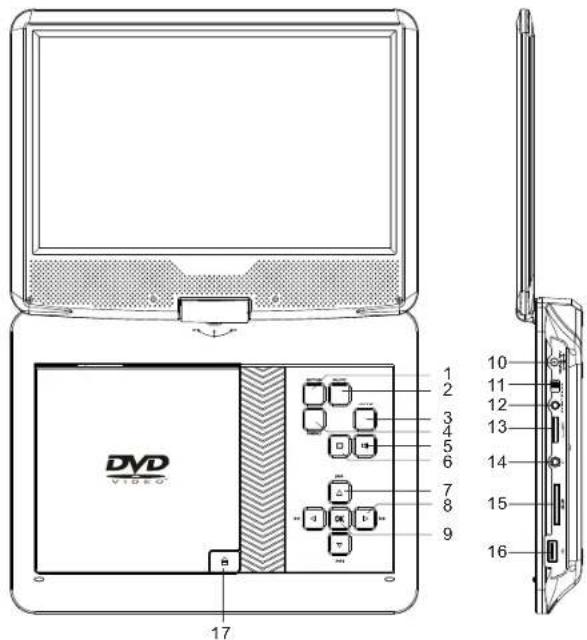 SALORA DVP1038SW - Tournier I'ecran LCD - 2