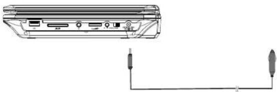 SALORA DVP1038SW - Alimentation et installation - 2