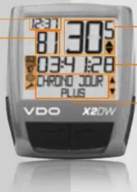 VDO X2DW - L'ecran Indique egalement - 1