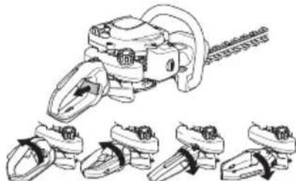 MCCULLOCH Superlite 4528 - ERGOLITE 6028 - 1