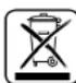 Solis King Size 852 - Sicherheitshinweise Consignes de sécurité Dirrettive di sicurezza Safety instructions Veiligheidsaanwijzing - 8