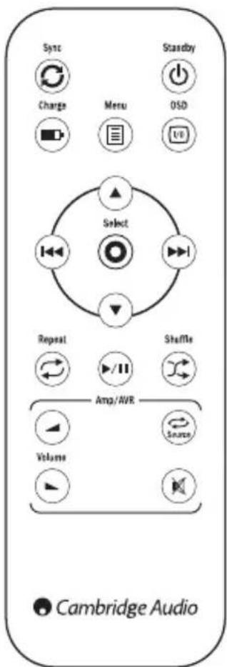 CAMBRIDGE iD100 - Veille - 1