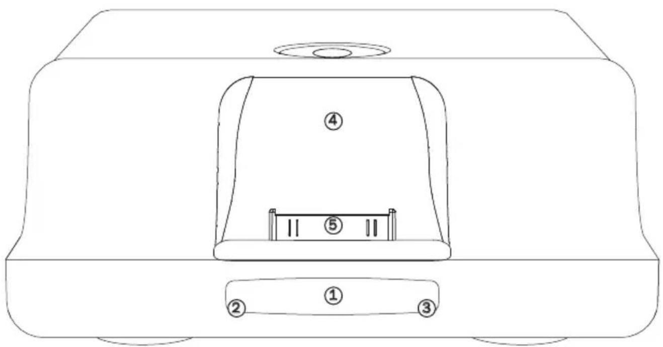 CAMBRIDGE iD100 - Panneau avant - 1