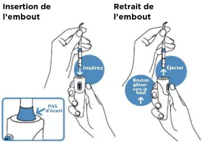 Waterpik Nano Traveler WP300 - Insertion et retrait des canules - 1