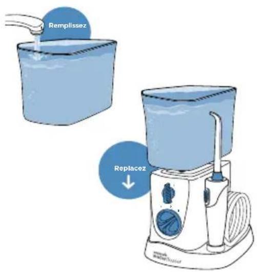 Waterpik Nano Traveler WP300 - Préparez le réservoir : - 1