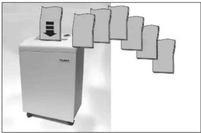 Dahle 40214 - Possible malfunctions - 2
