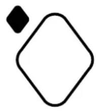 Fysic Big Button FM7000 - Touche SOS : - 1