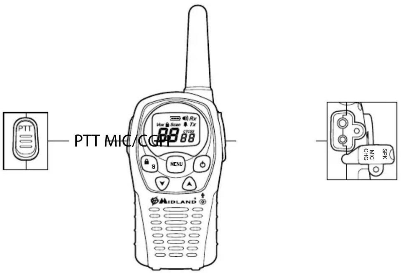 MIDLAND M99S - Accessoires - 1