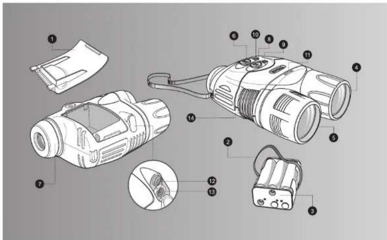 Yukon Digital NV Ranger 5x42 - UTILISATION DE L'APPAREL - 1