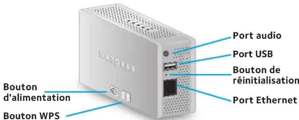 NETGEAR WN3500RP - Ports et boutons - 1