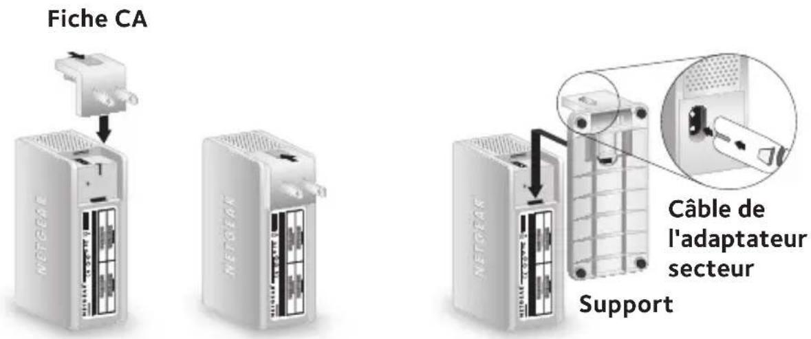 NETGEAR WN3500RP - Préparation du repêateur - 1
