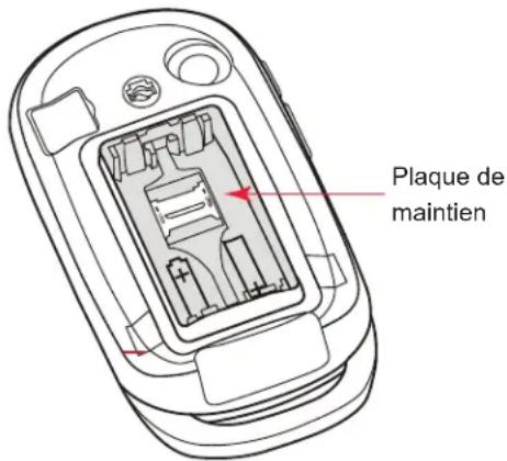 MAGELLAN eXplorist 710 - Installation de la micro carte SD - 1