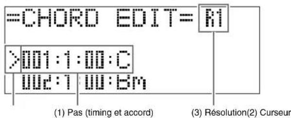 CASIO Privia PX350M - ■Pour éditer la progression d'accords - 1