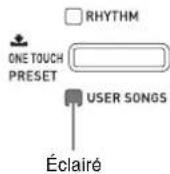 CASIO Privia PX350M - Configuration du piano numérique pour l'interprétation à quatre mains - 1
