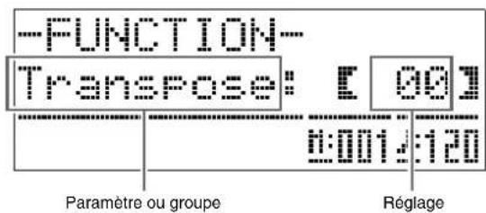 CASIO Privia PX350M - Appuyez sur le bouton 28 (FUNCTION). - 1