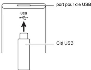 CASIO Privia PX350M - ■Pour insérer une clé USB - 1