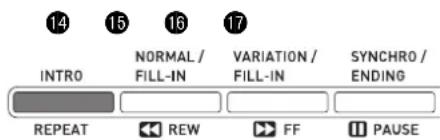 CASIO Privia PX350M - Utilisez les boutons de motifs d'accompagnement (14 à 17) pour sélectionner le motif (normal, intro, fin, etc.) que vous voulez modifier. - 1