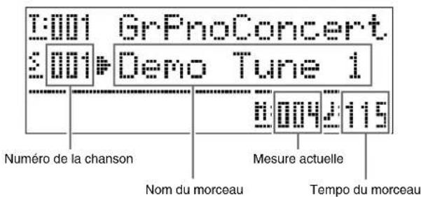 CASIO Privia PX350M - Écoute des morceaux de démonstration des sonorités - 2