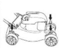MCCULLOCH M46125R - Hauteur de coupe - 2