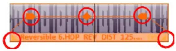 MAGIX Music Maker 2013 - Éditer des objets - 1