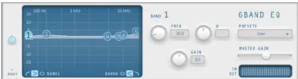 MAGIX Music Maker 2013 - Égaliseur 6 bandes - 1