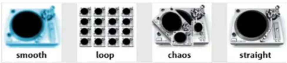 MAGIX Music Maker 2013 - Remix Maker - 1