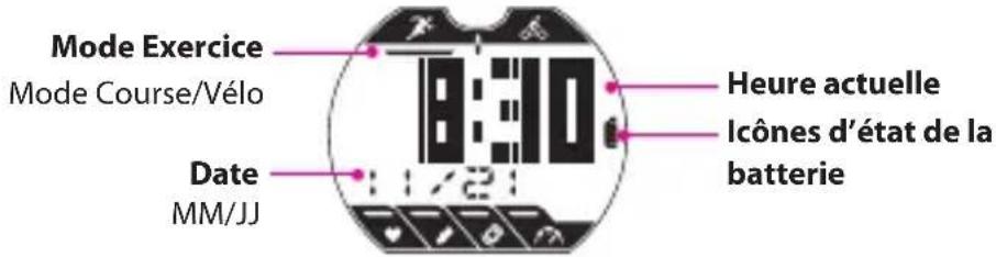 Bryton Cardio 35E - Vue d'horloge - 1